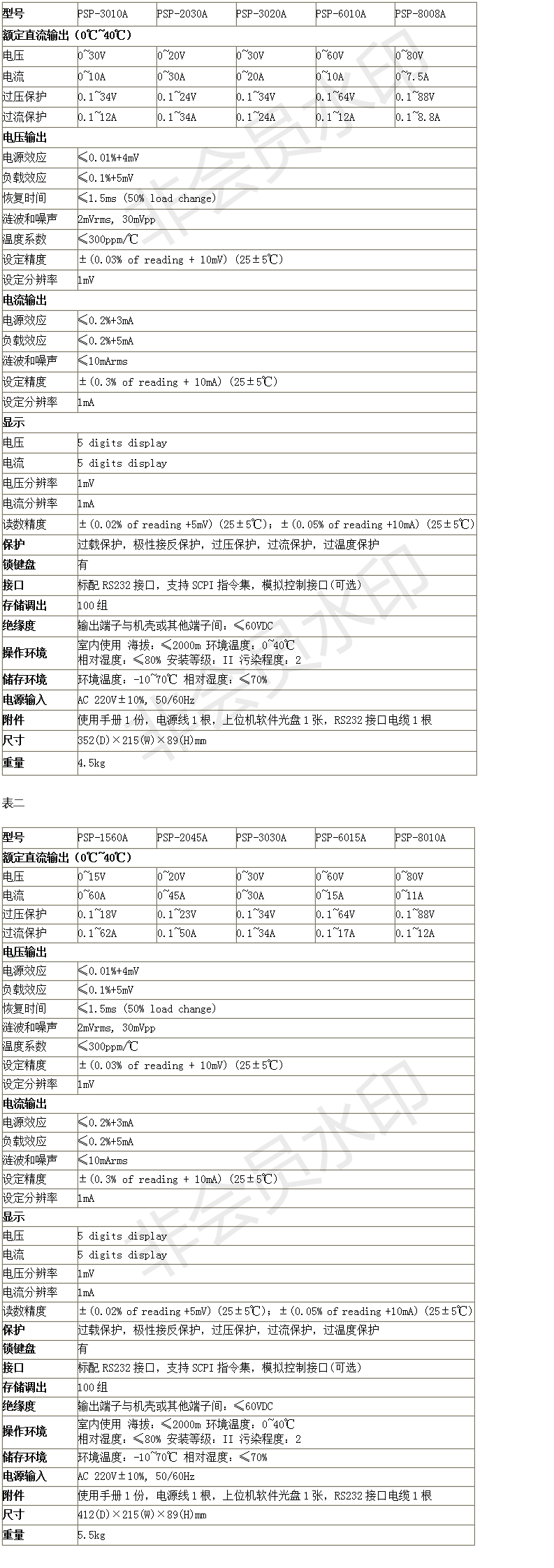 新建 DOCX 文檔 (2).png